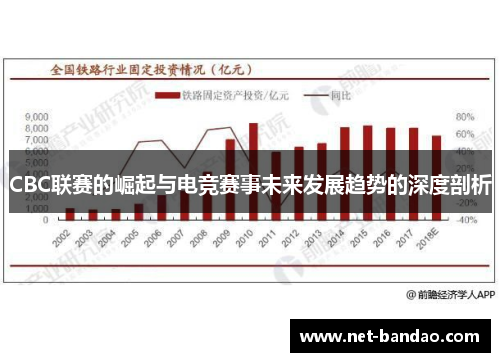 CBC联赛的崛起与电竞赛事未来发展趋势的深度剖析