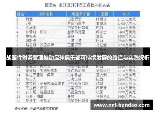 战略性财务管理推动足球俱乐部可持续发展的路径与实践探析