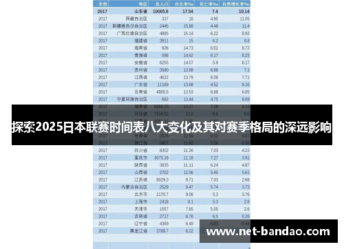 探索2025日本联赛时间表八大变化及其对赛季格局的深远影响