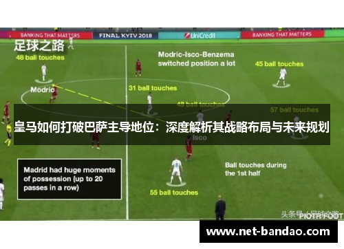 皇马如何打破巴萨主导地位：深度解析其战略布局与未来规划
