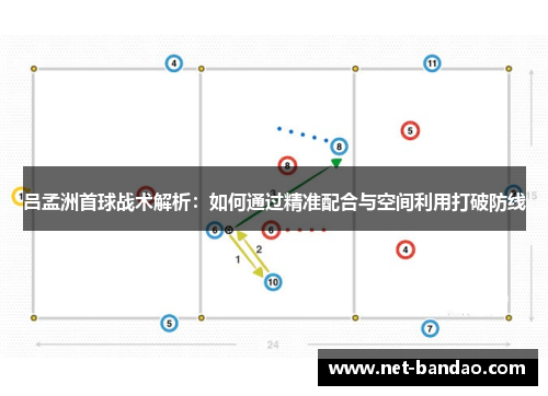 吕孟洲首球战术解析：如何通过精准配合与空间利用打破防线