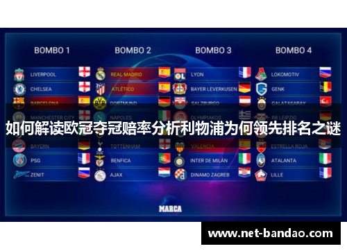如何解读欧冠夺冠赔率分析利物浦为何领先排名之谜