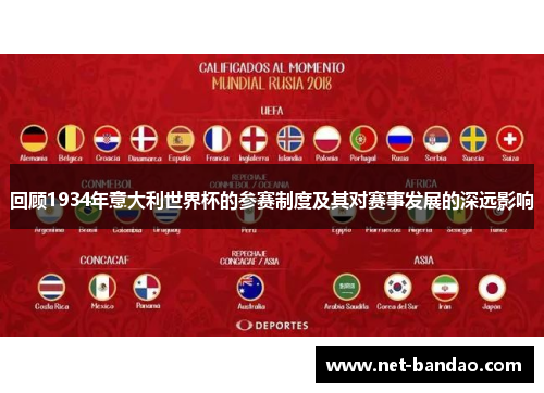 回顾1934年意大利世界杯的参赛制度及其对赛事发展的深远影响